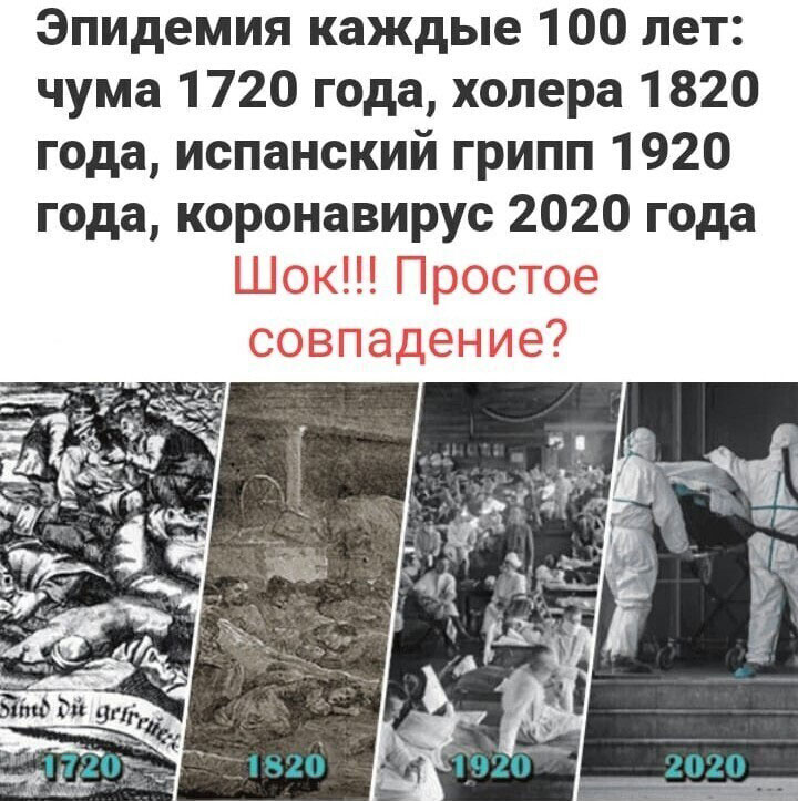 Чистки каждые 100 лет