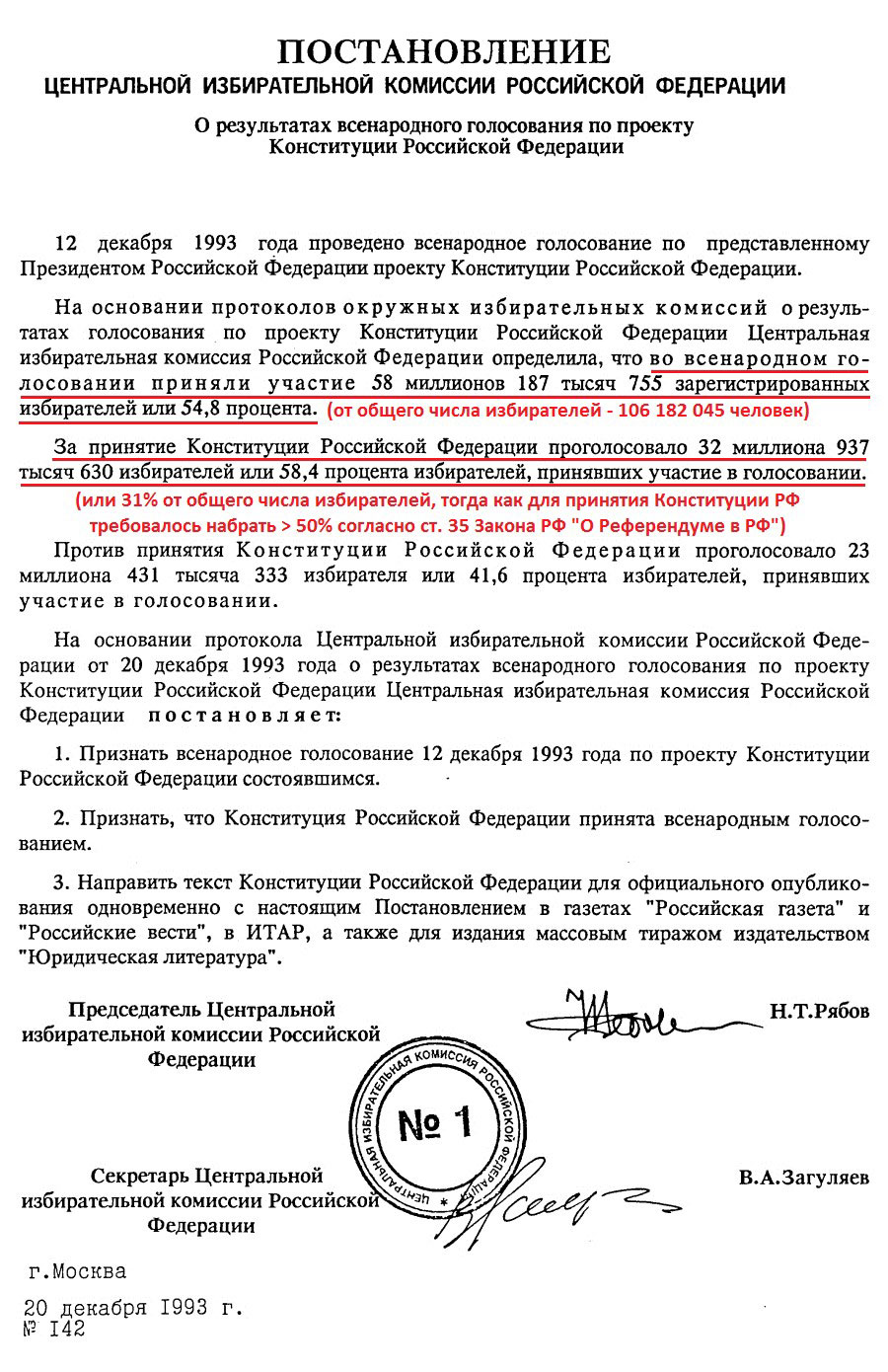 Явка избирателей